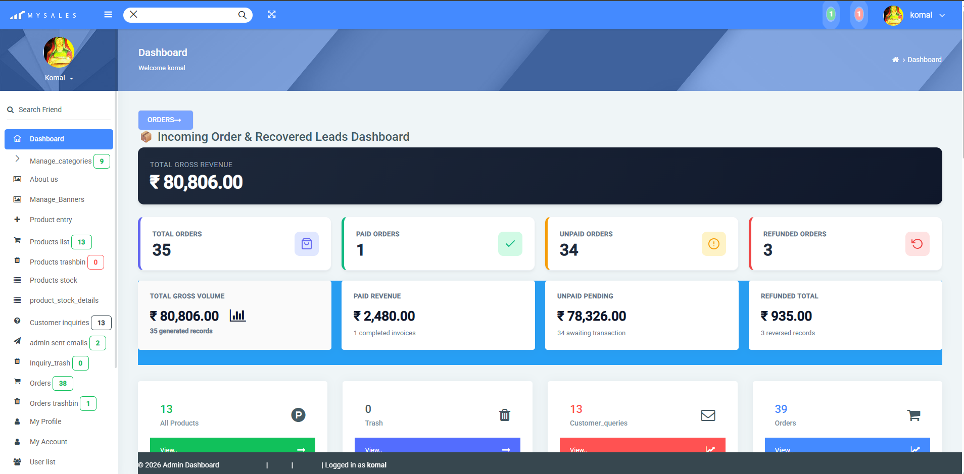 mysales